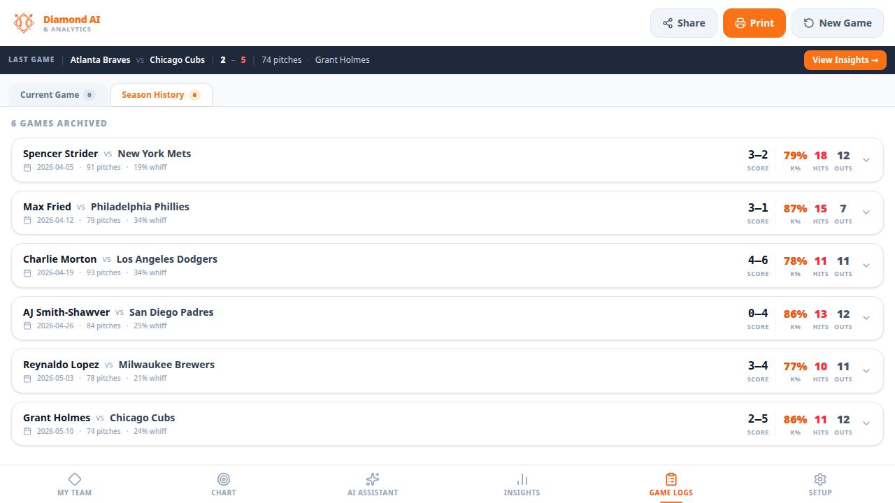Diamond Analytics Now season history screen showing completed game logs